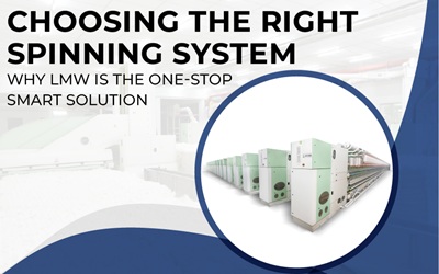 Banner showcasing a One-Stop Smart Solution for textile processing